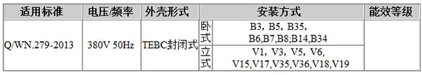 01YXVF系列变频调速电动机2